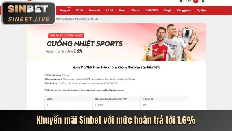 Thưởng nạp đầu dt88